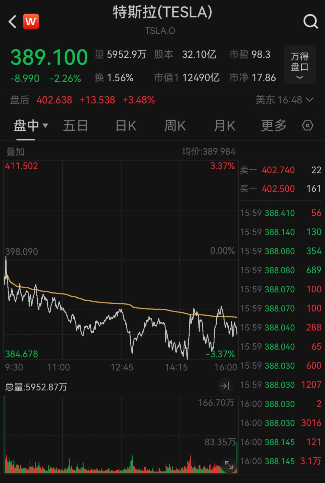 降息，重大變數(shù)！