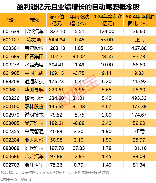 決勝年已至！3萬億板塊靜待爆發(fā)！績(jī)優(yōu)股出爐