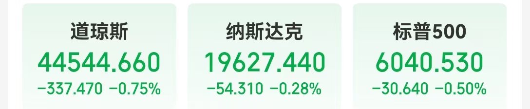 這只中概股大漲超300%！英偉達市值一夜蒸發(fā)超8000億元！美股“七姐妹”要變成滯后七巨頭？策略師警告......