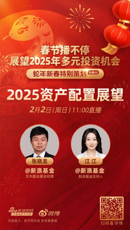 宏利基金張曉龍展望2025年資產(chǎn)配置 A股、美股、美債...誰才是投資“潛力股”？