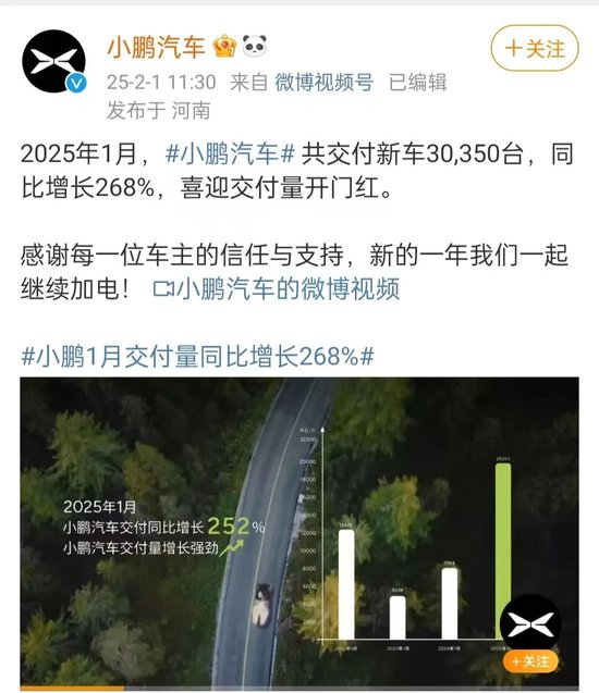 造車新勢力排名突變！打破理想汽車紀錄，小鵬重回榜首