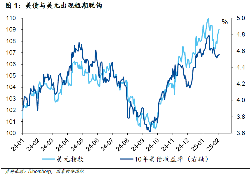周浩：“關(guān)稅”迷霧下，黃金和港股再度綻放？
