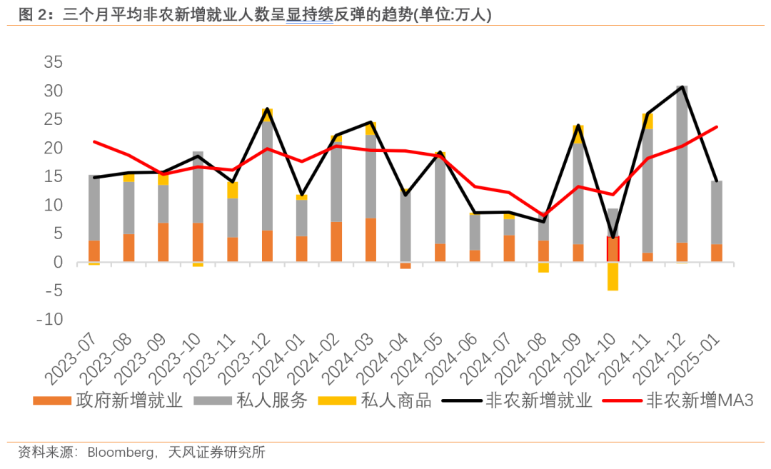 過往非農(nóng)，皆是序章，“特馬”改革，最大擾動