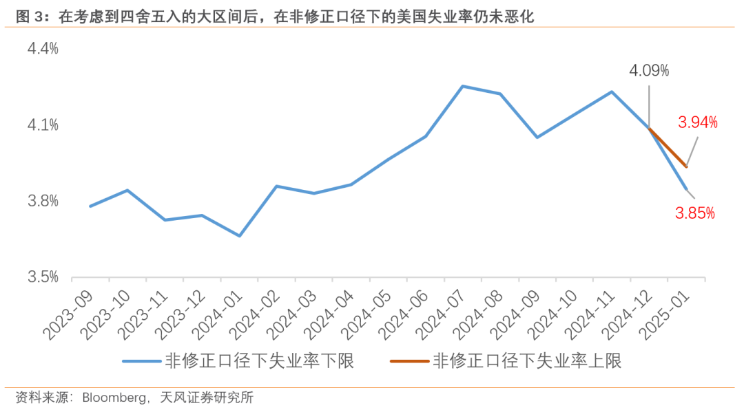 過往非農(nóng)，皆是序章，“特馬”改革，最大擾動