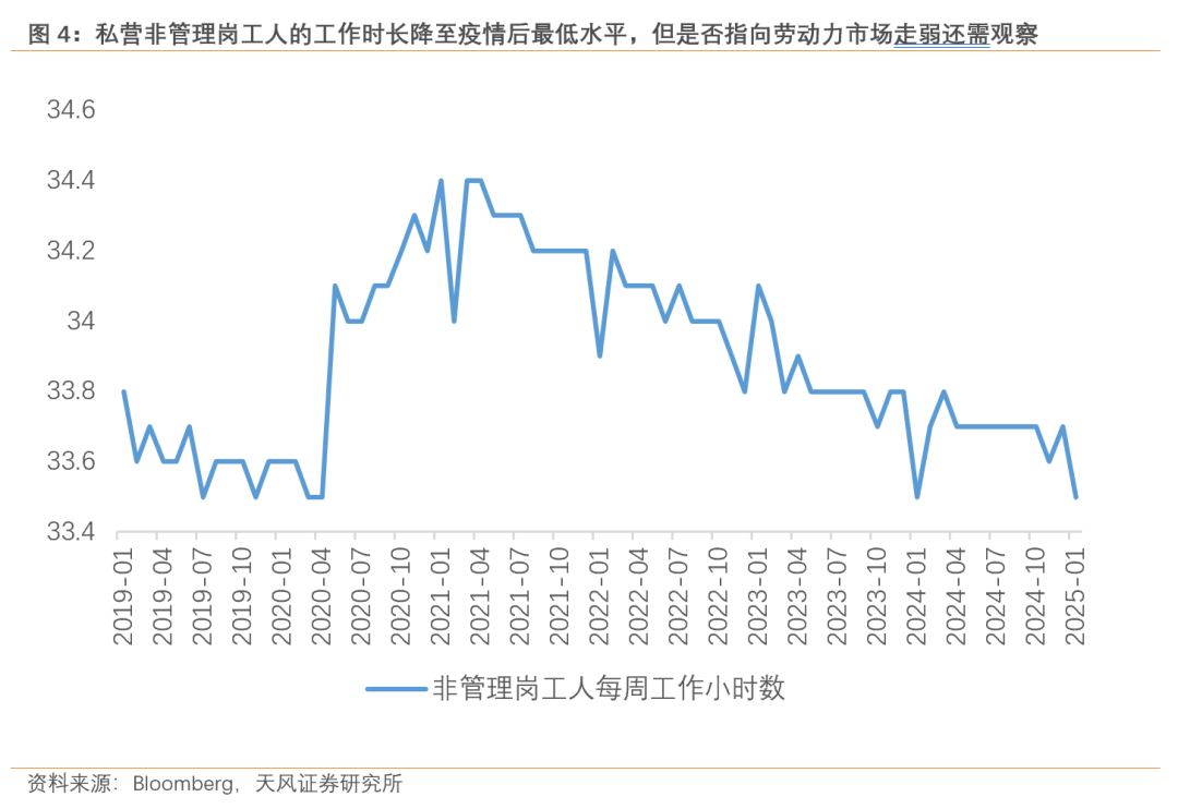 過往非農(nóng)，皆是序章，“特馬”改革，最大擾動