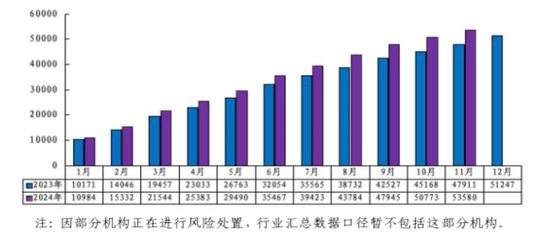 中長(zhǎng)期資金入市！險(xiǎn)資加速增持大型國(guó)有銀行股，高股息股份行、城商行也將受青睞（名單）