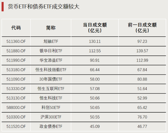 表現(xiàn)亮眼！DeepSeek帶火