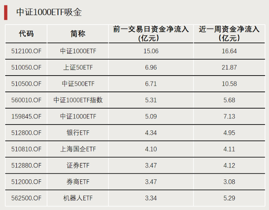 表現(xiàn)亮眼！DeepSeek帶火