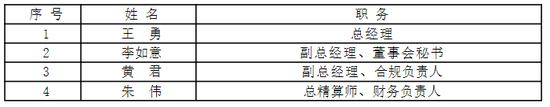綜合成本率超300%！比亞迪財險開業(yè)首年保費勁增13億 全年虧損約1.7億 精簡高管團隊攜手如何破局？