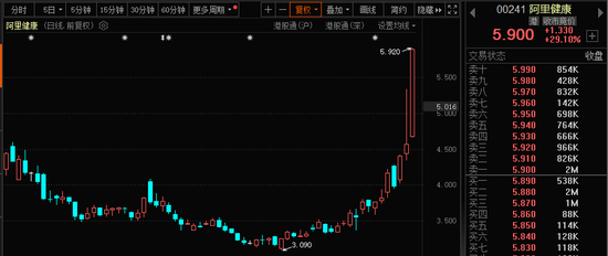 771億杠桿資金，跑步進(jìn)場！批量牛股，創(chuàng)歷史新高！