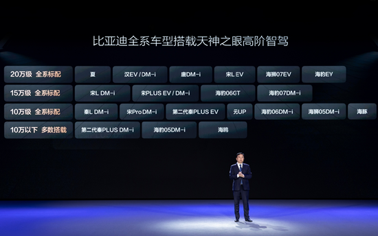 不再是少數(shù)高端車型專屬！比亞迪要推動全民智駕普及