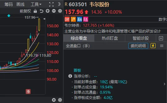 人形機(jī)器人、半導(dǎo)體今天為何大漲？答案就在昨晚的《新聞聯(lián)播》里