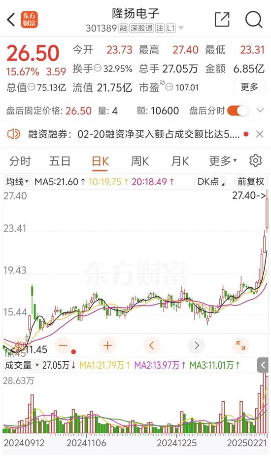 301389，籌劃重大資產(chǎn)重組