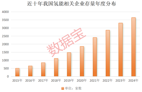 超1000小時(shí)，這一技術(shù)瓶頸突破，低估值高增長概念股名單出爐