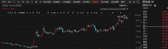 炸裂！這家A股公司，業(yè)績暴增超26倍
