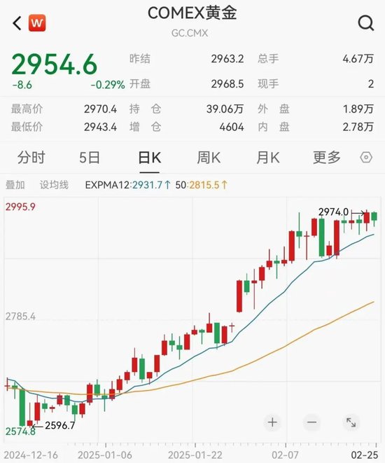 太火爆！又一只，破百億！
