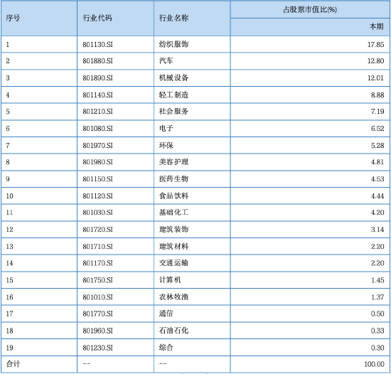 其實，固收還能這樣增強