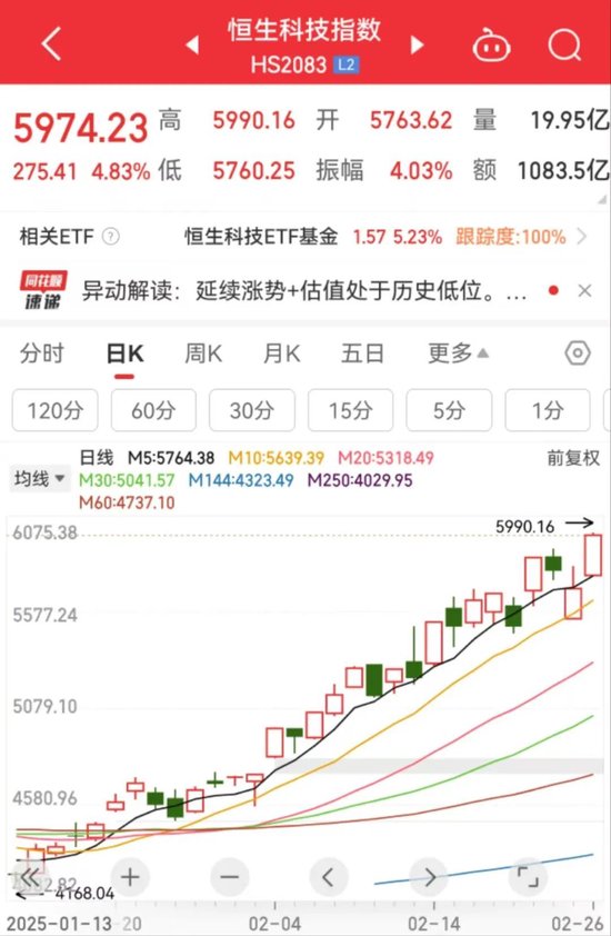突然直線拉升，中金公司、中國銀河雙雙漲停！發(fā)生了什么？