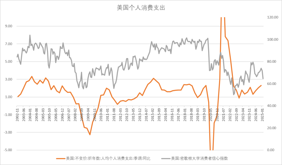 股指：消化套牢盤壓力，股指有望創(chuàng)出新高