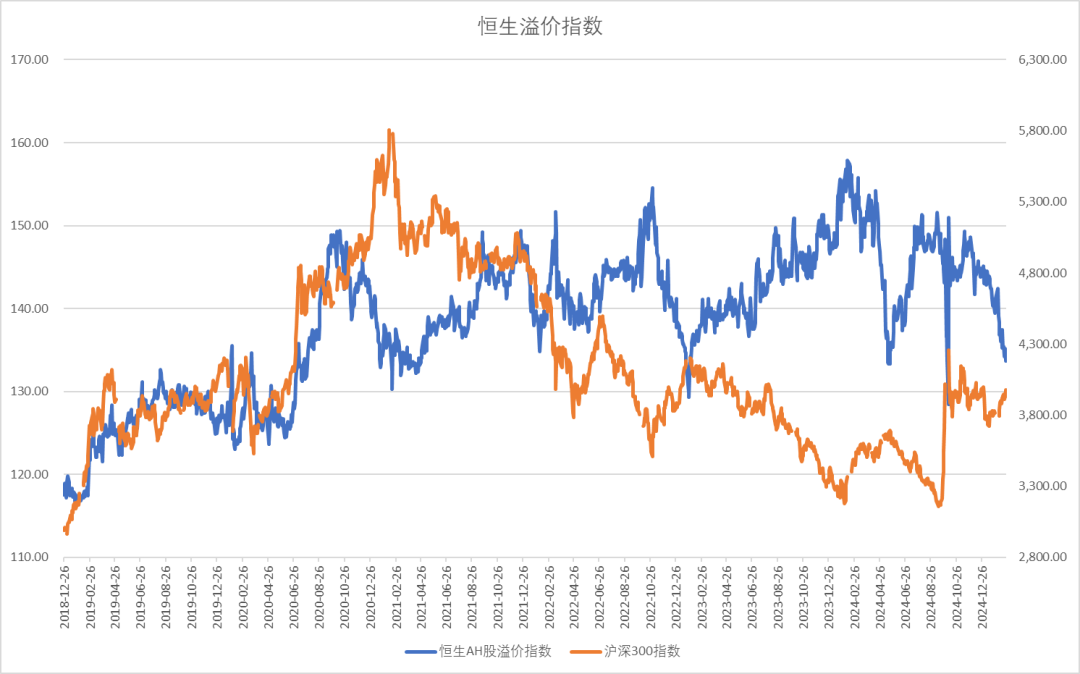 股指：消化套牢盤壓力，股指有望創(chuàng)出新高