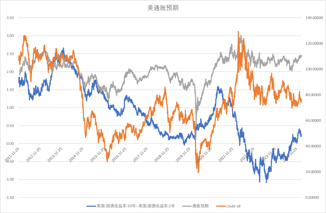 股指：消化套牢盤壓力，股指有望創(chuàng)出新高