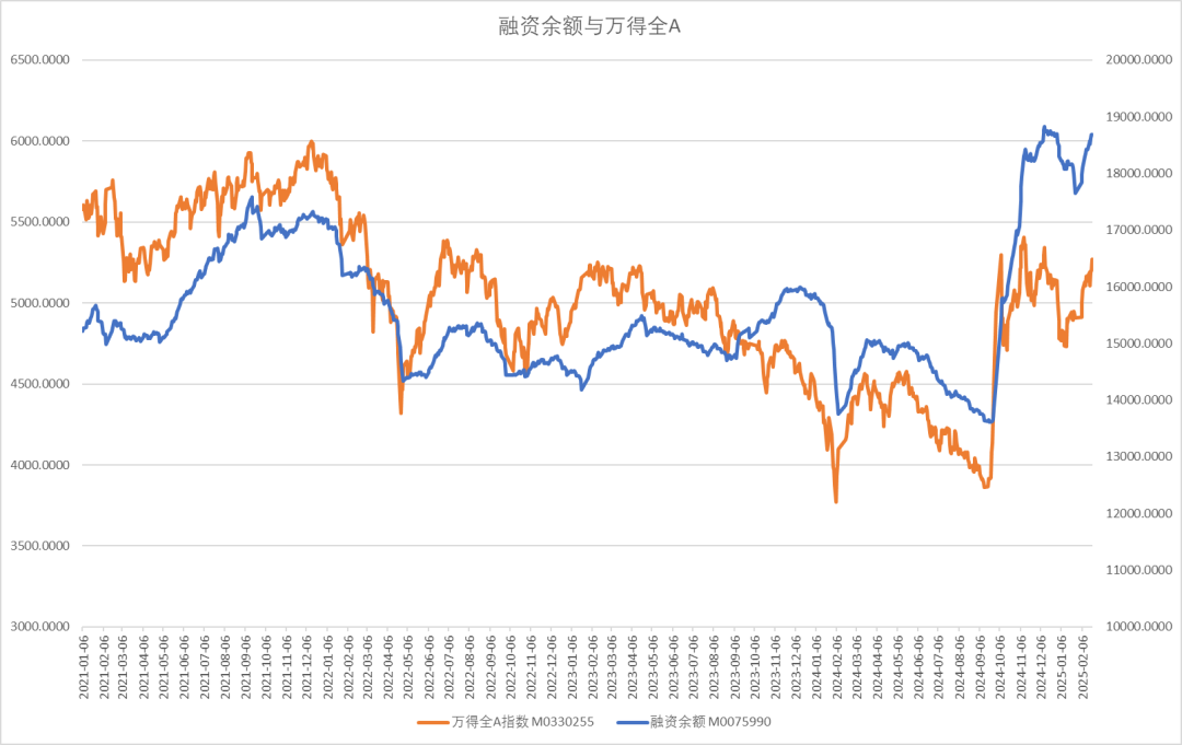 股指：消化套牢盤壓力，股指有望創(chuàng)出新高