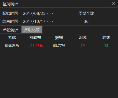 涉內(nèi)幕交易！知名藝人黃栢鳴被指控