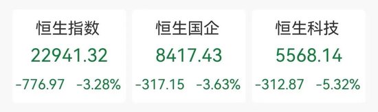 蜜雪冰城火了！暗盤價一度大漲超40%
