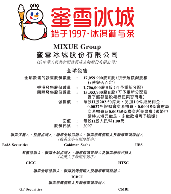 蜜雪冰城火了！暗盤價一度大漲超40%