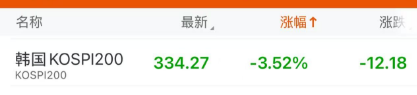 關(guān)注丨黑色星期五！原因，找到了