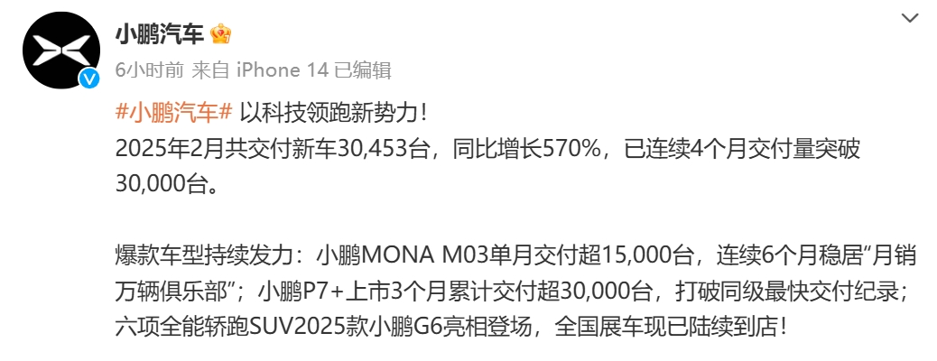 “蔚小理”2月成績單出爐：蔚來同比增長62.2%，樂道交付4049臺，小鵬再破3萬臺！小米、零跑也公布了