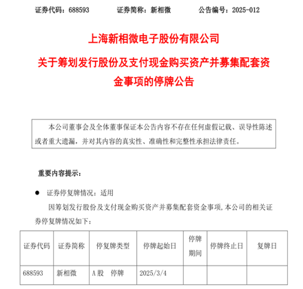 新相微停牌籌劃重大資產(chǎn)重組，擬取得愛協(xié)生控股權