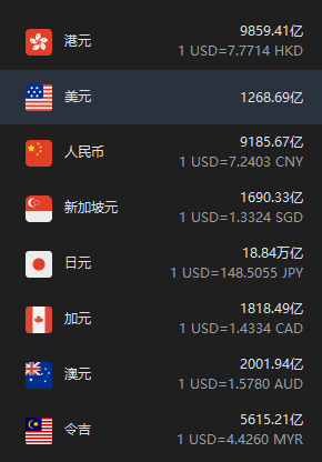 蜜雪集團(tuán)市值創(chuàng)新高！也僅為星巴克的七分之一