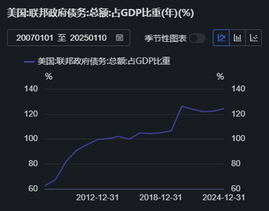 原油熱點(diǎn)評(píng)論：兩個(gè)事實(shí)，兩個(gè)問題