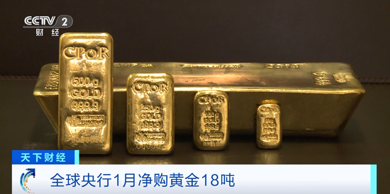 600噸黃金，涌入美國(guó)！什么情況？