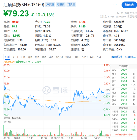 A股突發(fā)！年薪800萬(wàn)女總裁，辭職！