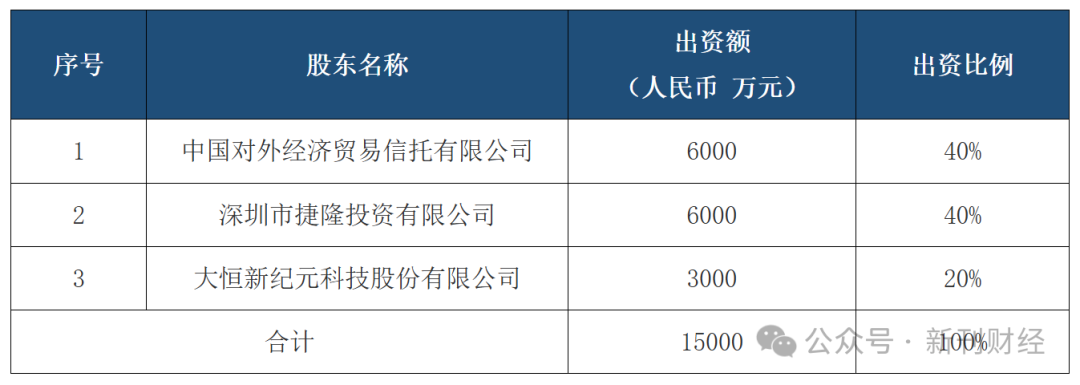 鄧心怡再添擔子！諾安基金鐘愛這位美女基金經(jīng)理似有戰(zhàn)略考量