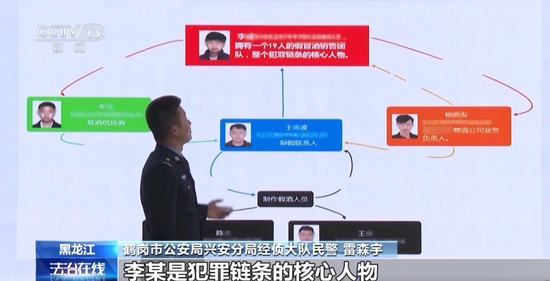 拉茅臺(tái)酒廠前員工入伙，黑龍江19人制售假茅臺(tái)團(tuán)伙被搗毀