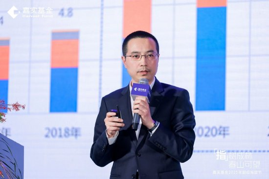 劉斌：ETF浪潮開啟資管新紀元，三大因素引領指數(shù)投資新時代