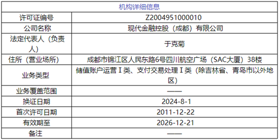 涉及貨款近3000萬！又一家POS廠商向現代支付“要賬”