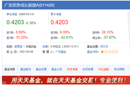 廣發(fā)基金董姓人員就你會投訴？虧不讓說？