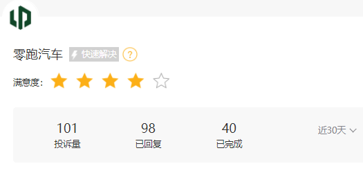 315在行動 |  零跑汽車近1月收到投訴101條，被指缺陷多、區(qū)別對待新老客戶、承諾的OTA升級不完成等
