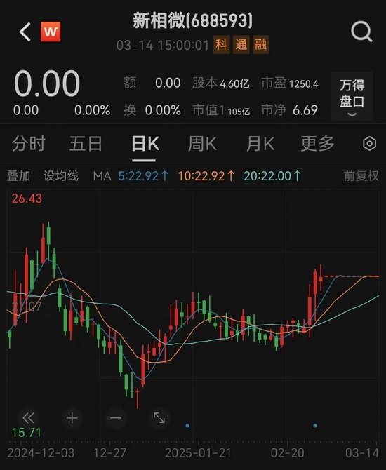 新相微擬收購愛協(xié)生100%股權(quán)，并募集配套資金