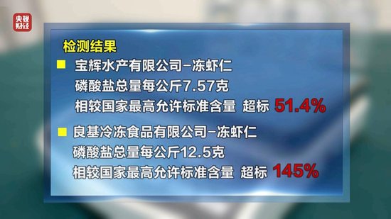 3·15晚會丨“保水蝦仁”，浮出水面！1斤蝦仁7兩冰……