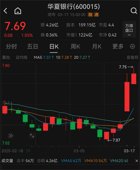 4萬億股份行，董事長定了！