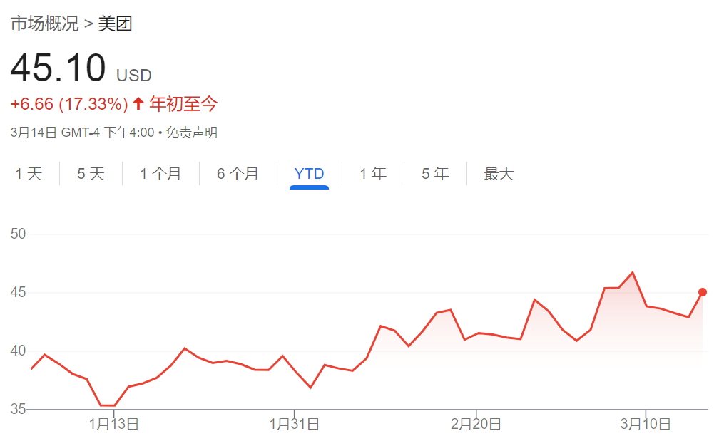 騰訊、美團(tuán)、拼多多本周齊發(fā)財報，市場緊盯這些數(shù)字