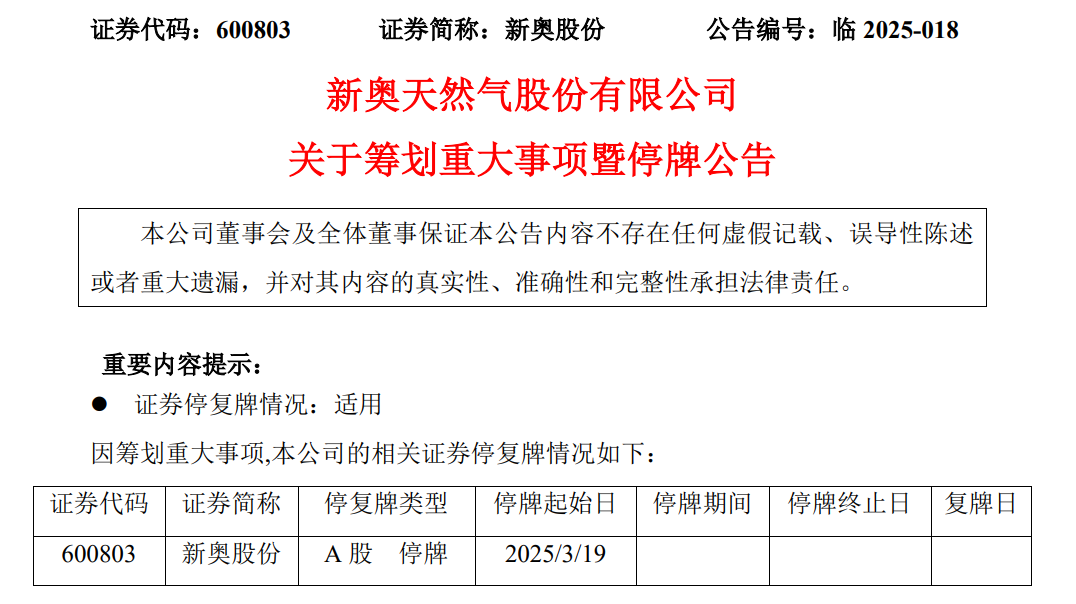 600億巨頭，重大資產(chǎn)重組