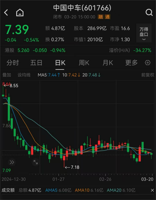 突發(fā)公告，總裁辭職！