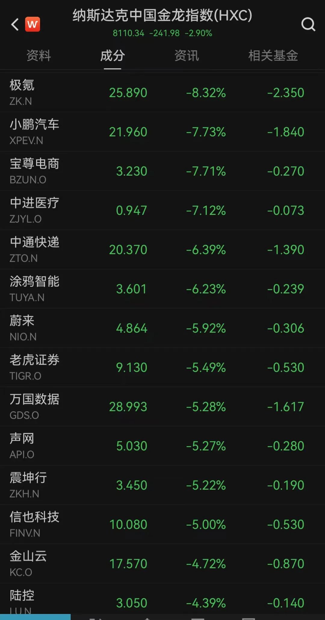 重大決議之夜，全球金融市場(chǎng)震動(dòng)