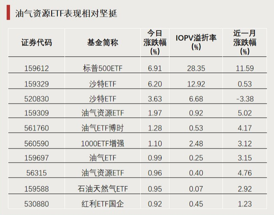 全天僅交易8分鐘！發(fā)生了什么？